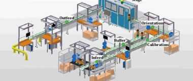 SCADA Systems