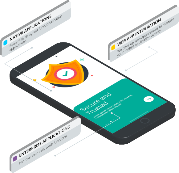 Mobile Application Development