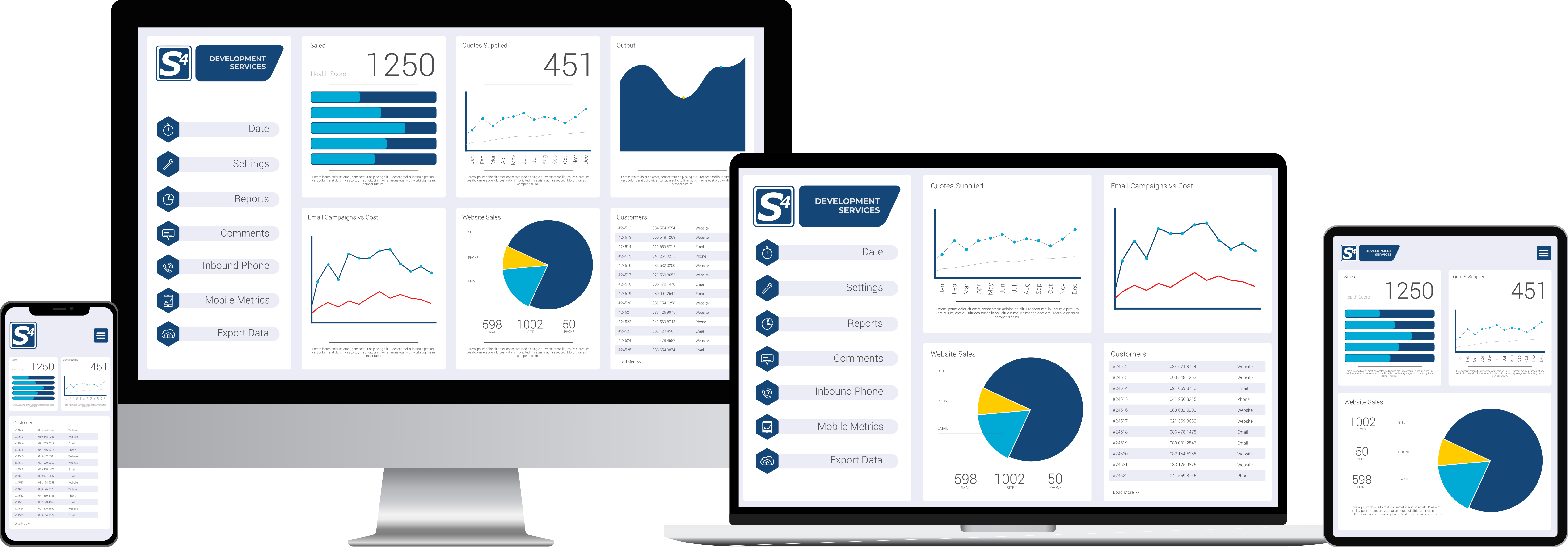 Multiple Device Compatability